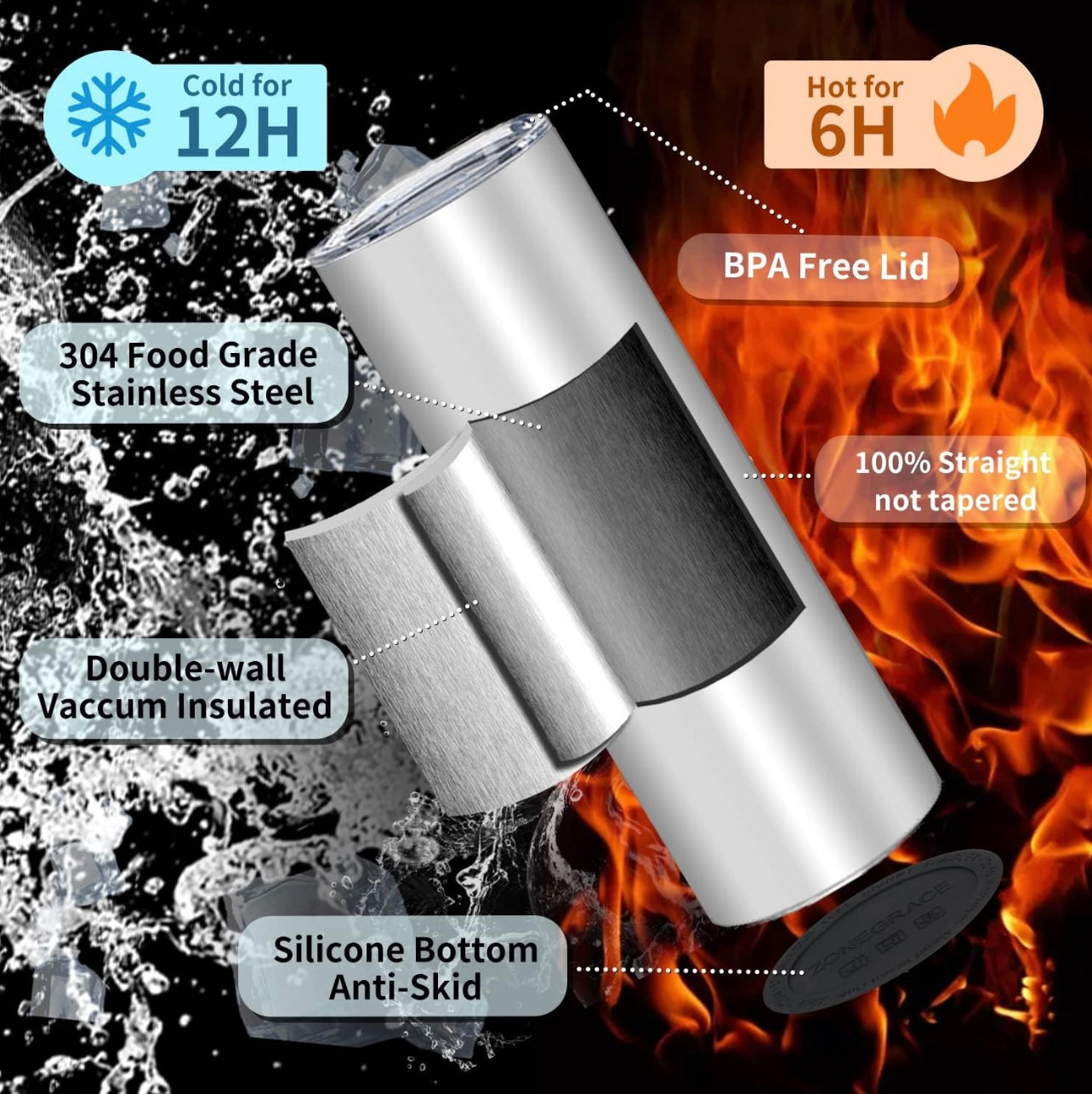 graphic showing double-wall vacuum insulation, which keeps hot drinks hot for 6 hours and cold drinks cold for 12 hours.